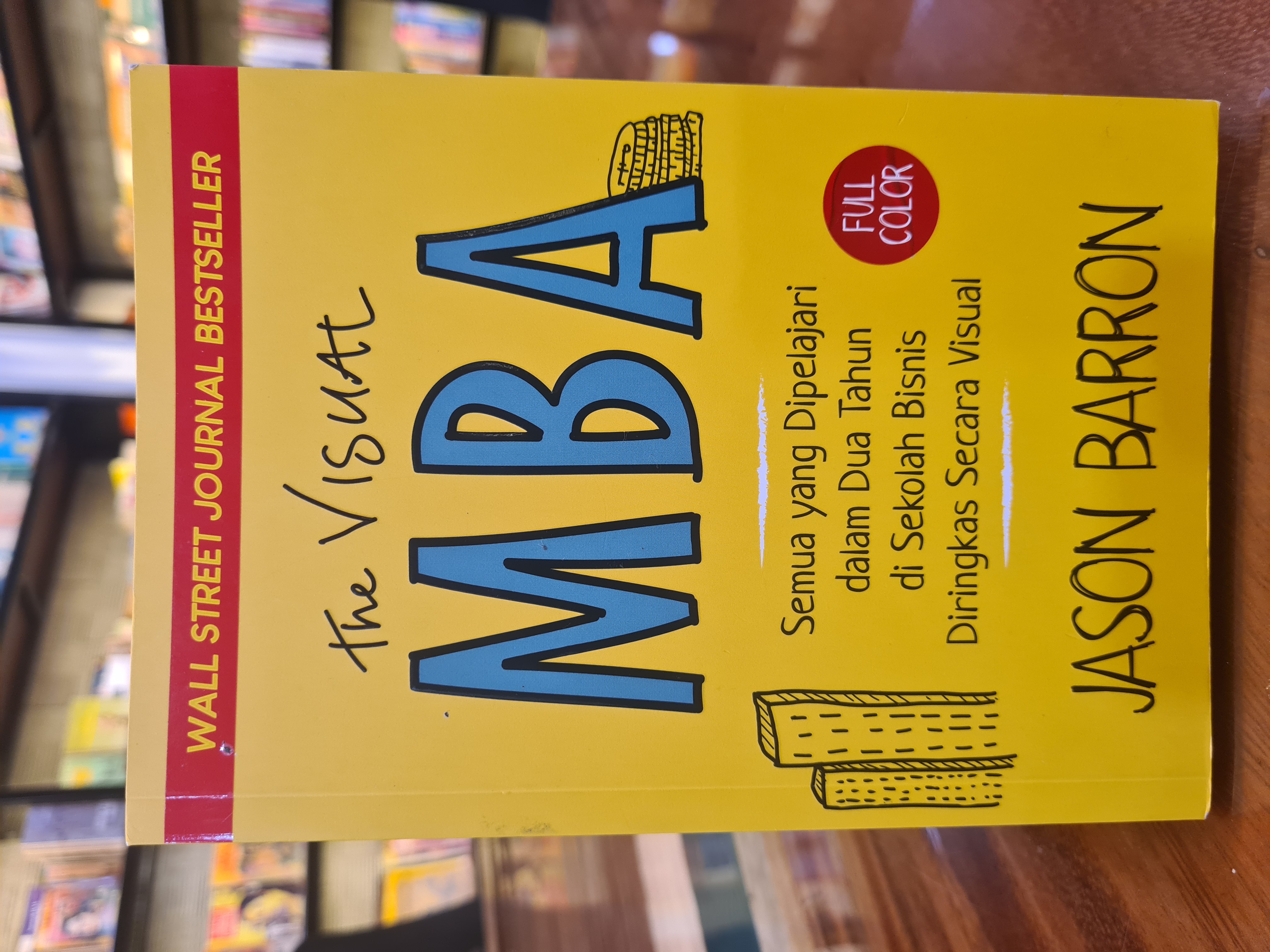 The Visual MBA